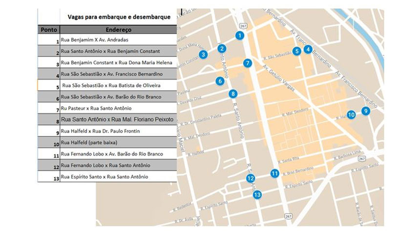 Portal de Not�cias PJF | Settra cria espa�os para embarque e desembarque na regi�o central | SETTRA - 14/8/2020