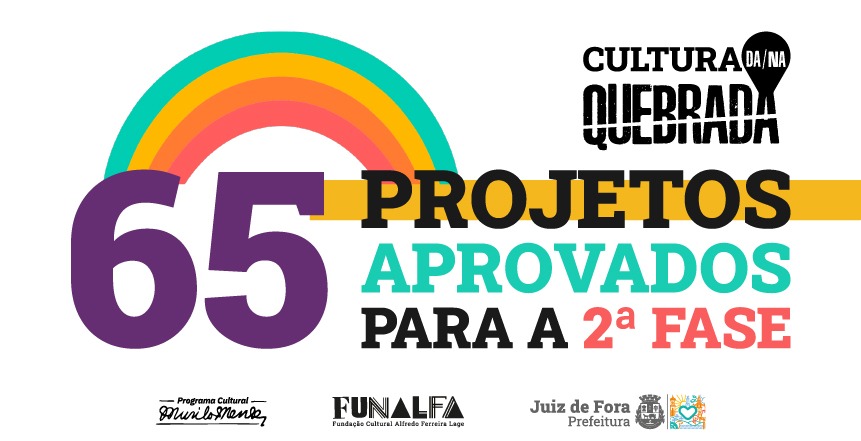 Portal de Notcias PJF | 65 projetos foram aprovados para a 2 fase do Edital Cultura da/na Quebrada | FUNALFA - 27/8/2021